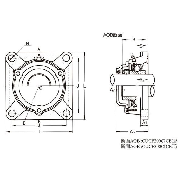 旭精工 角フランジ形ユニット UCF形 止めねじ付き、円筒穴形 CUCF208CN 1セット（3個）（直送品）