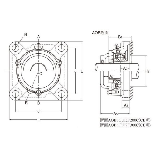 旭精工 角フランジ形ユニット UKF+H形 アダプタ付き、テーパ穴形 CUKF309CN 1セット（2個）（直送品）