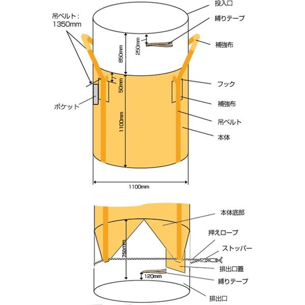 車上渡し】フジテックス フレキシブルコンテナバッグB 1t(反転