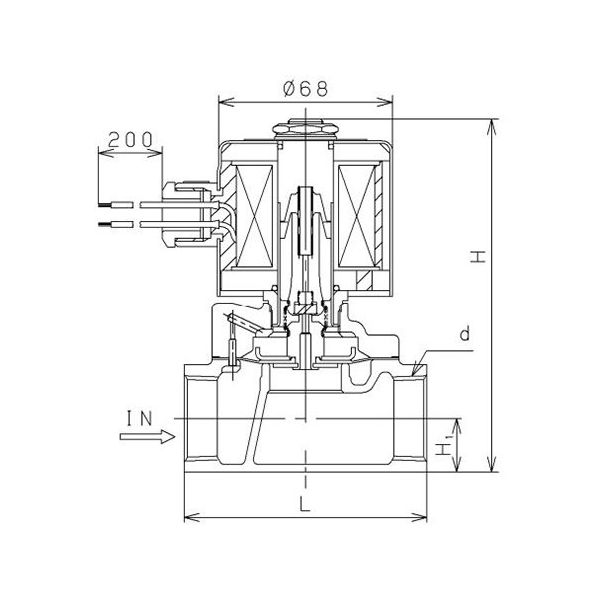 ヨシタケ レッドマン SCSダイヤフラム型電磁弁(ネジ込・通電開・DC24V) DP-16D-20A 1個 64-4029-33（直送品）