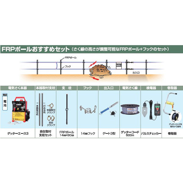末松電子製作所 2段250mFRPセット no.957 1セット（直送品