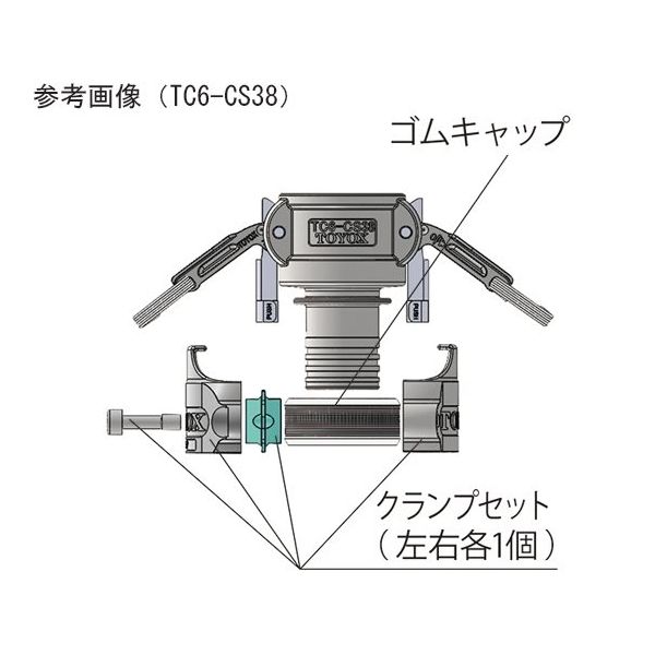トヨコネクタ TC6ーCSN・TC6ーESN・TC6ーFN 交換用ゴムキャップ 適合ホース50ミリ 2個入 TC6-F50-GN（直送品）