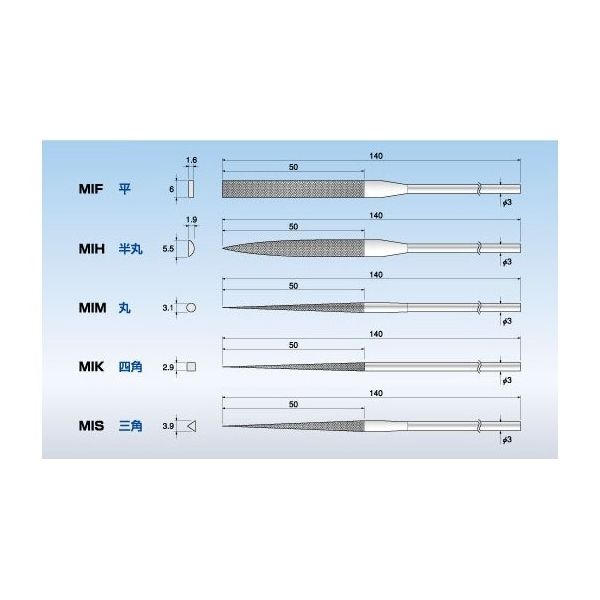 ビップ商工 ダイヤモンドヤスリ 精密10本組 丸 #400 MIM-4 1セット(10本) 61-9990-34（直送品）