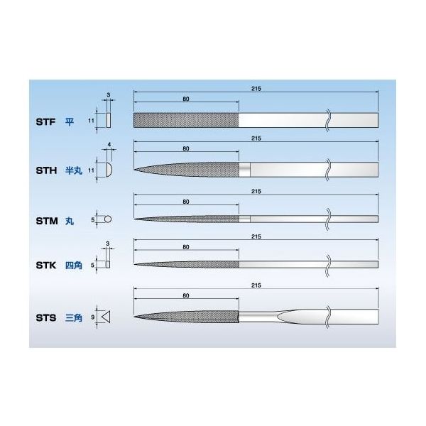 ビップ商工 ダイヤモンドヤスリ 鉄工5種セット STC-1.2 1セット 61-9990-46（直送品）