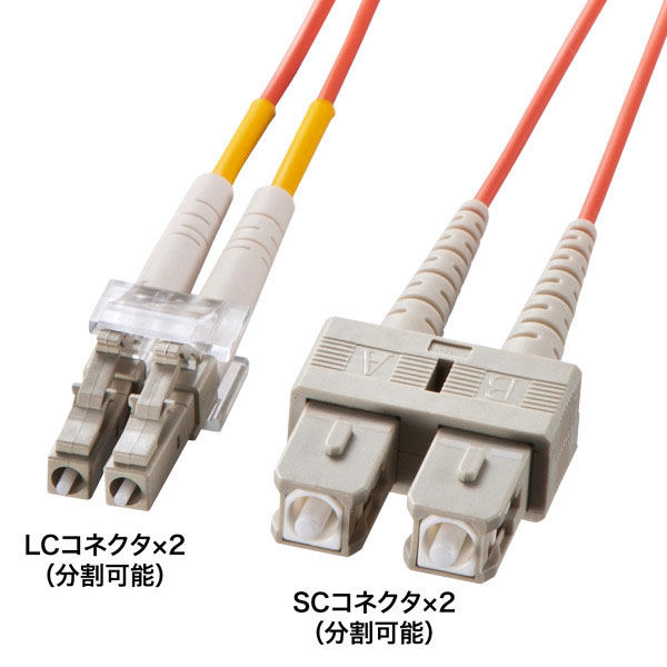 サンワサプライ メガネ型光ファイバケーブル（マルチ50μm、LC×2-SC×2、20m） HKB-LCSC5-20N 1本（直送品）