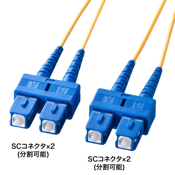 分割① サンワサプライ メガネ型光ファイバケーブル(シングル8.6μm、SC