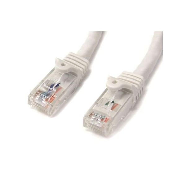カテゴリ6 LANケーブル(Cat6)RJ45モールドコネクタ(ツメ折れ防止カバー付き)1m ホワイト N6PATC1MWH 1個（直送品）
