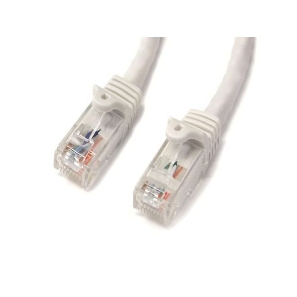 カテゴリ6 LANケーブル(Cat6)RJ45モールドコネクタ(ツメ折れ防止カバー付き)3m ホワイト N6PATC3MWH 1個（直送品）