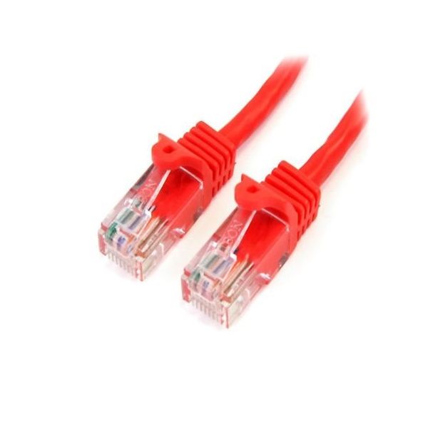 カテゴリ5e LANケーブル(Cat5e)RJ45コネクタ(ツメ折れ防止カバー付き)3m レッド 45PAT3MRD 1個（直送品）