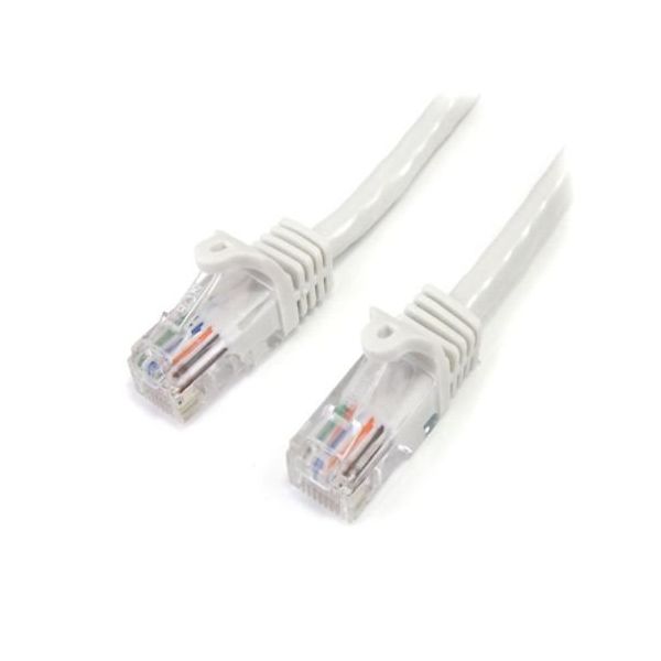 カテゴリ5e LANケーブル(Cat5e)RJ45コネクタ(ツメ折れ防止カバー付き)3m ホワイト 45PAT3MWH 1個（直送品）
