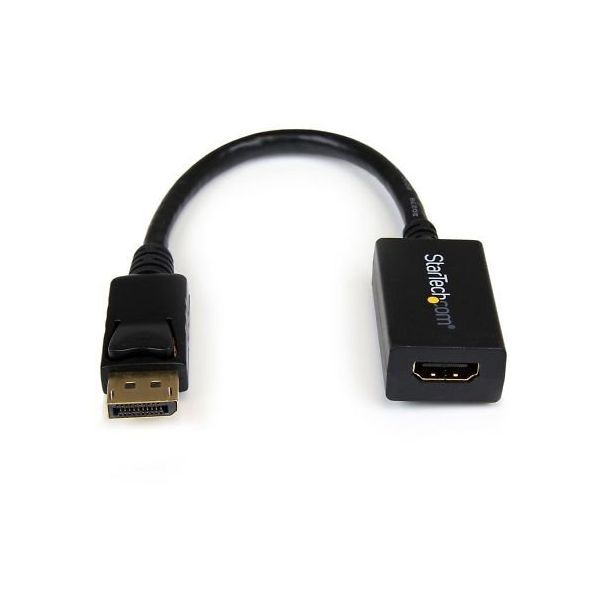 DP2HDMI2（直送品）