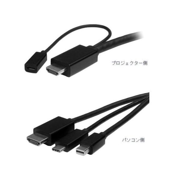USBーC / HDMI Mini DisplayPort ー HDMI変換アダプタケーブル 2m CMDPHD2HD 1個（直送品）