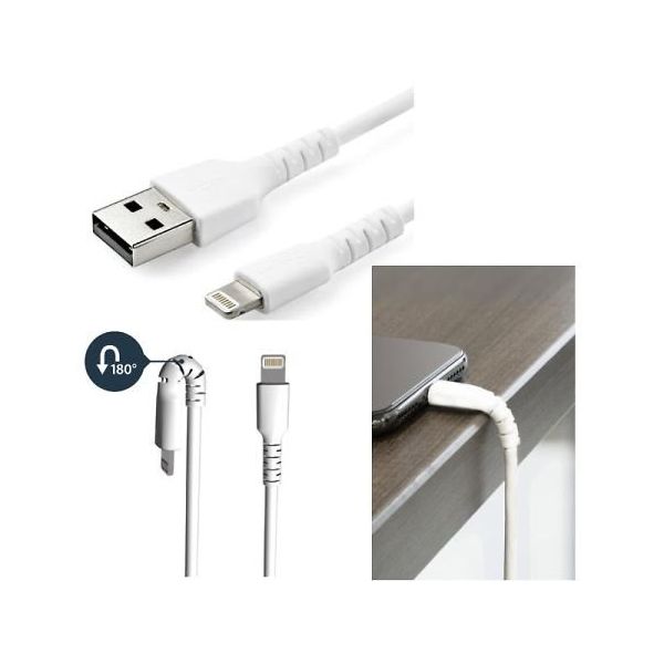 RUSBLTMM1M（直送品）