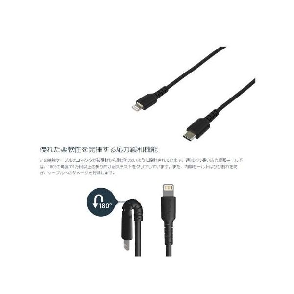 RUSBCLTMM1MB（直送品）