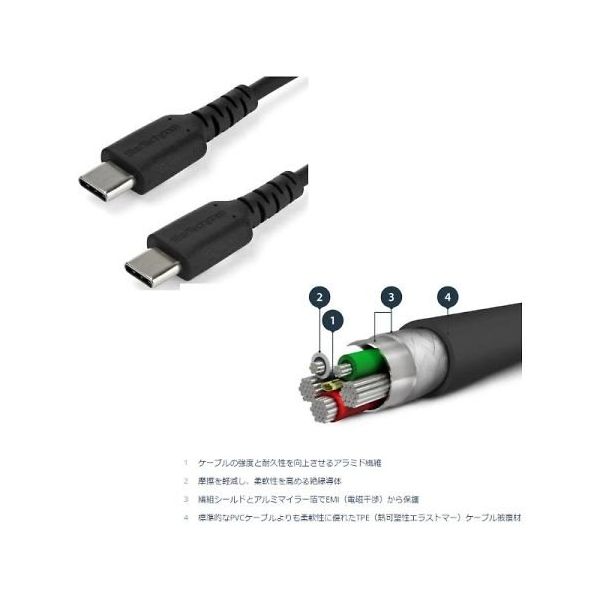 USBーC ケーブル/1m/USB 2.0/急速充電・データ転送/60W/アラミド繊維補強/オス・オス/ブラック RUSB2CC1MB 1個（直送品）
