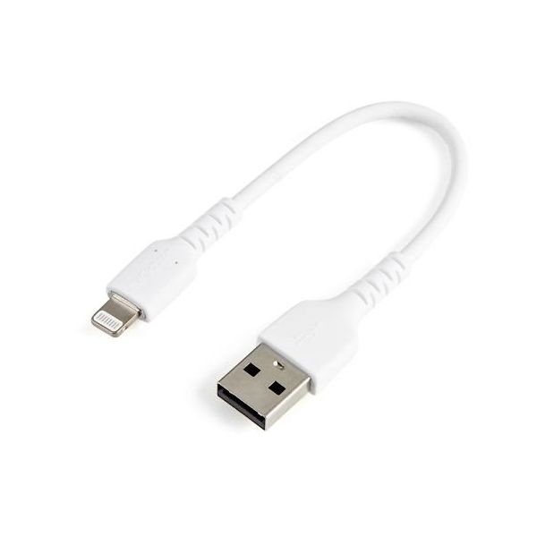 RUSBLTMM15CMW（直送品）