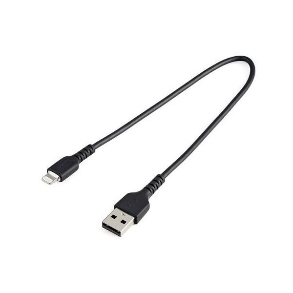 RUSBLTMM30CMB（直送品）