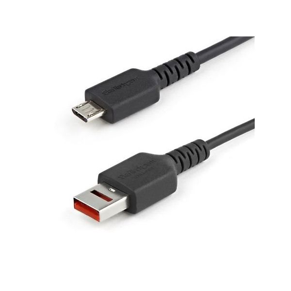 USBSCHAU1M（直送品）