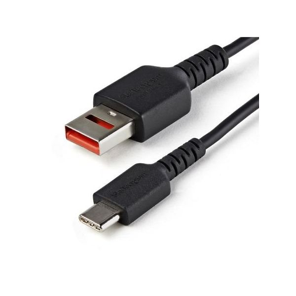 USBSCHAC1M（直送品）