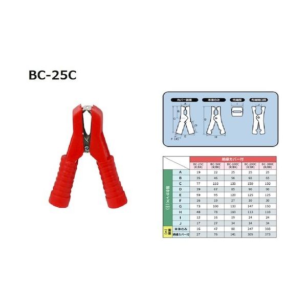 大自工業 Meltec ブースタークリップ 絶縁カバー付き 黒 25A BC-25C BK 1個 566-9623（直送品）
