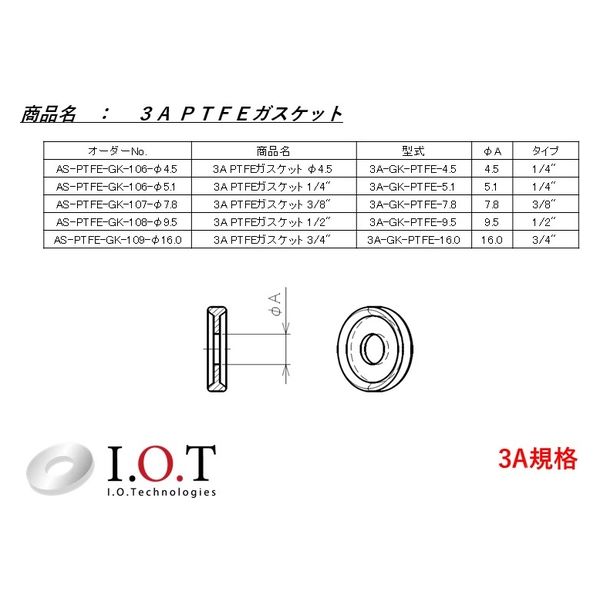 アイ・オー・テクノロジーズ 3A規格 PTFEヘルールガスケット φ4.5 3A-GK-PTFE-4.5 1セット（1個×40）（直送品 ...