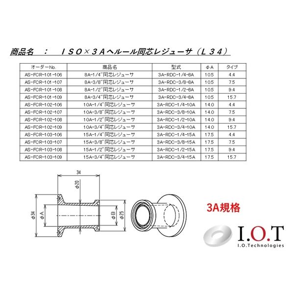 アイ・オー・テクノロジーズ 8A-3/4"（インチ）同心ヘルールレジューサ 3A-RDC-3/4-8A　1セット（1個×2）（直送品）