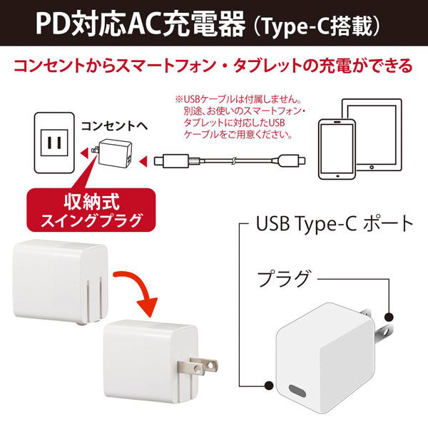 オーム電機 AC充電器 MAV-AP20W-W 01-7171 1個（直送品）