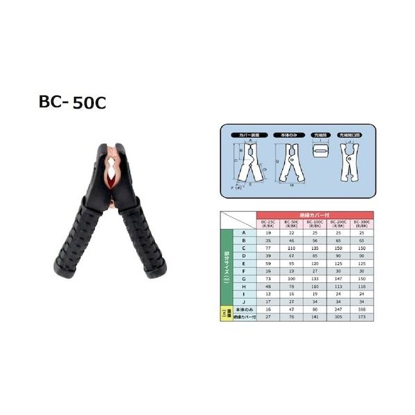大自工業 メルテック BCー50C ブースタークリップ 絶縁カバー付き 赤 50A BC-50C RE 1個 566-9606（直送品）