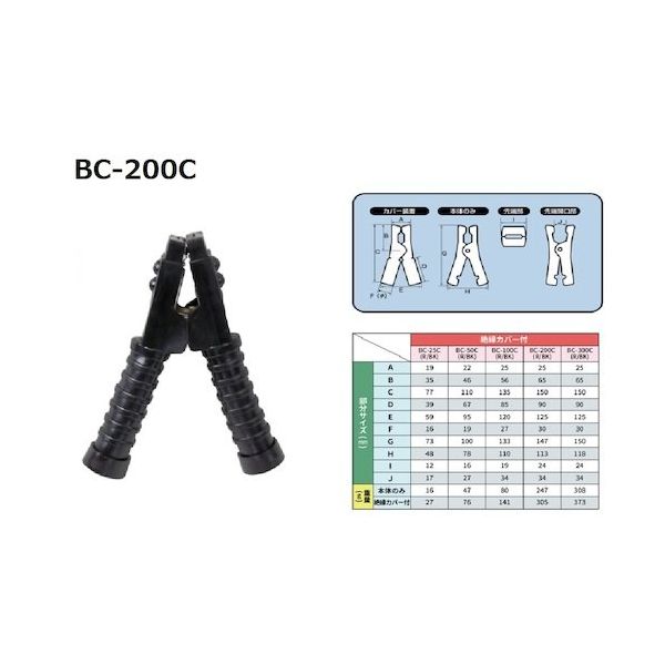 大自工業 Meltec ブースタークリップ 絶縁カバー付き 赤 200A BC-200C RE 1個 566-9631（直送品）