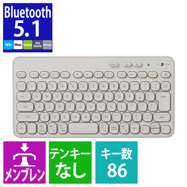 Amazon.co.jp: NiZキーボード S104-1M【フルサイズ】USB Type-C