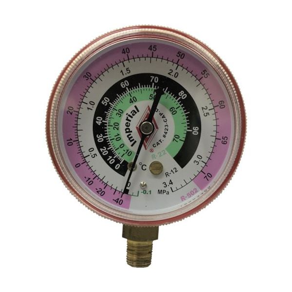 BBKテクノロジーズ BBK 高圧連成計 423-CAPD 1個 162-3274（直送品）