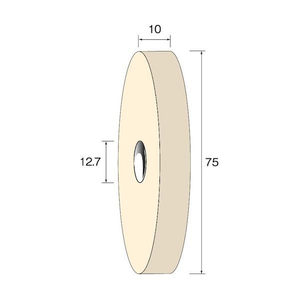 ミニター ミニモ フェルトホイール ソフト φ75×10 (3個入) NA6121 1パック(3個) 852-5397（直送品）