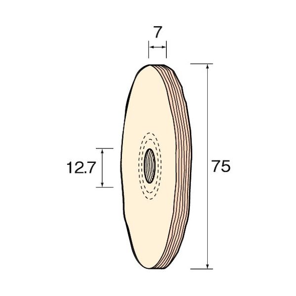 ミニター ミニモ 綿バフホイール 仕上げ用 φ75 (2個入) NA6552 1パック(2個) 852-5438（直送品）