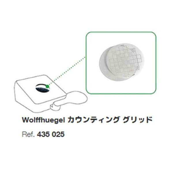 コロニーカウンター ScanR 50/Scan 50 Pro用Wolfhuegelカウンティンググリッド 435025 1個(2個)（直送品）