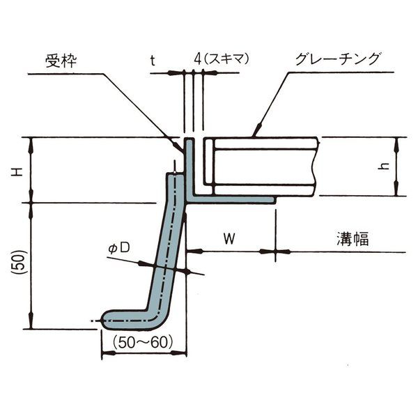 中部コーポレーション スチールグレーチング用受枠 GTZー1 GTZ-1