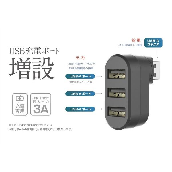 送料込未使用ALUMINUMCHARGINGMULTIHUB USB-CUSB 送料込未使用ALUMINUMCHARGINGMULTIHUB USB-CUSBの通販 by