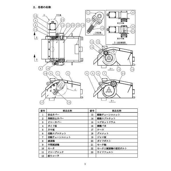 住友重機械ファインテック マグネットセパレーター FINE MAG用部品 従動側チェーンユニット F/K-4~18共通 1式（1個×5）（直送品） -  アスクル