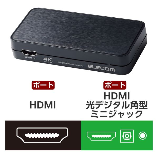 HDMI音声分離器 4K60Hz 光デジタル アナログ対応 ASC-HDAV121BK