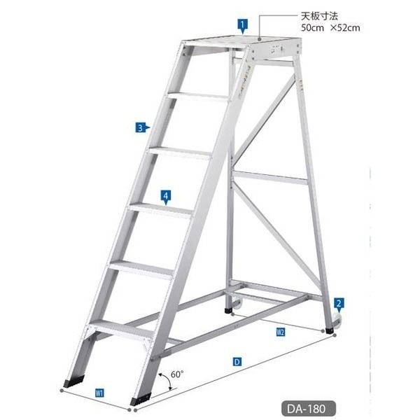 長谷川工業 組立式作業台 ライトステップ DA-150 1PC（直送品） - アスクル