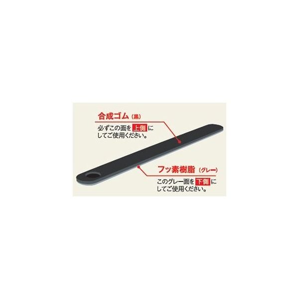 広島 ファニチャー スベリ Pro用700 776-05 1本 64-4386-94（直送品）