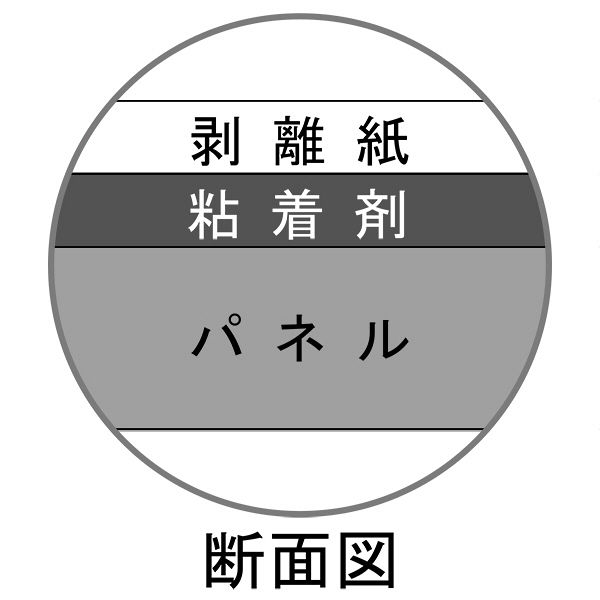 プラチナ万年筆 ハレパネ（R） のり付パネル 厚さ5mm A1（910×605mm） 50枚（10枚×5箱） オリジナル