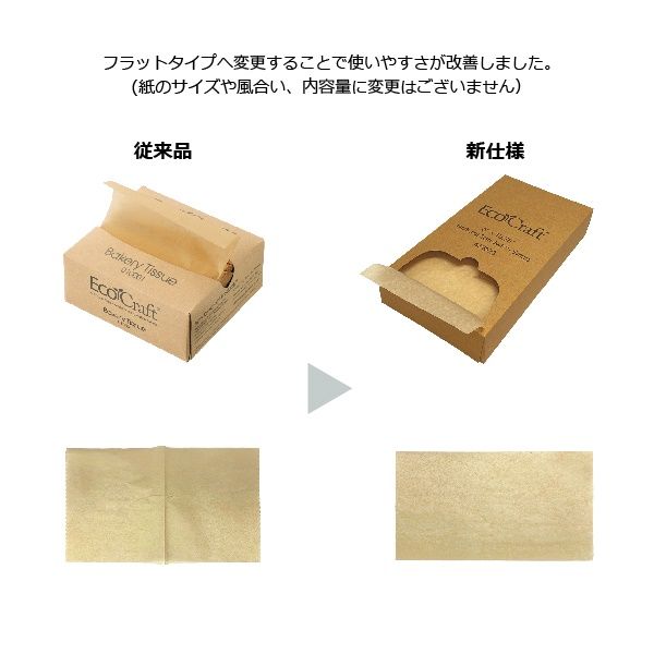 Bagcraft ワックスペーパー 未晒し 薄手 S 1セット（1000枚入×3箱） - アスクル