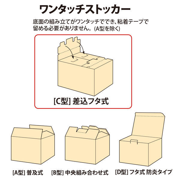 文書保存箱 ワンタッチストッカー C型差込フタ式 A4／B4用 CL-1 白