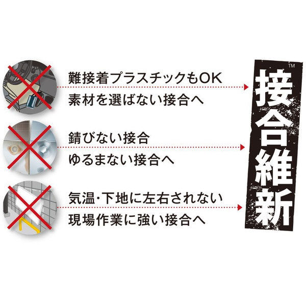 超強力両面テープ VHB アクリルフォーム 構造用接合テープ BR-12