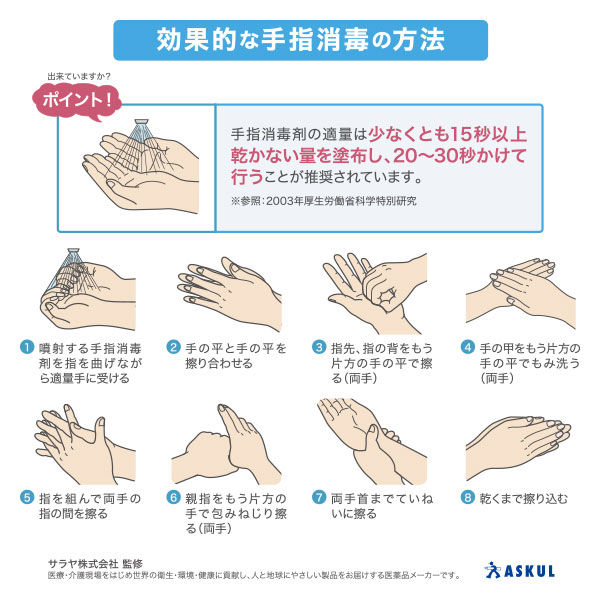 アルペット消毒用アルファ ストア 3l