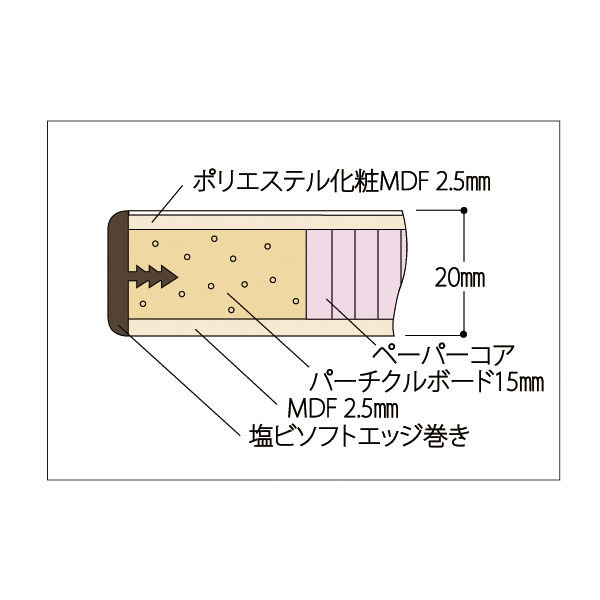 車上渡し】山金工業 ワークテーブル300シリーズ 作業台 移動式高さ