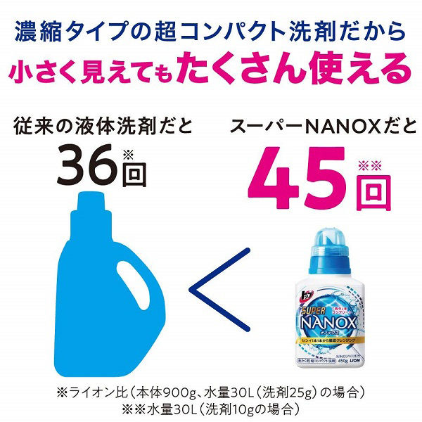 トップ スーパーNANOX（ナノックス） 超特大詰替え1300g 1セット