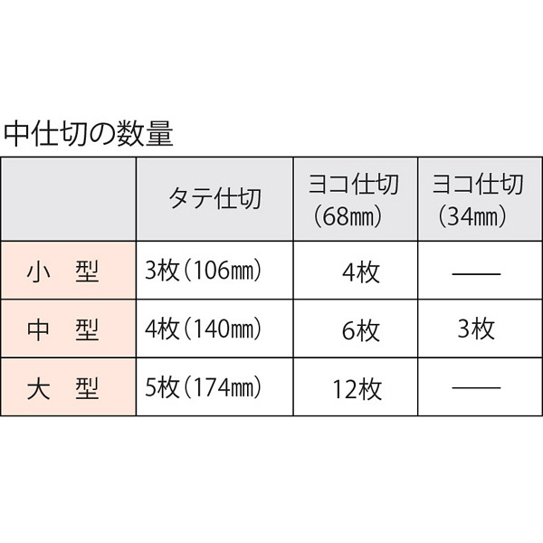 シャチハタ プラスチック印箱 中型 IBN-02 - アスクル