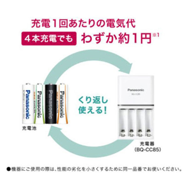 Panasonic（パナソニック） 単4形エネループプロ充電器セット BK-4MCD