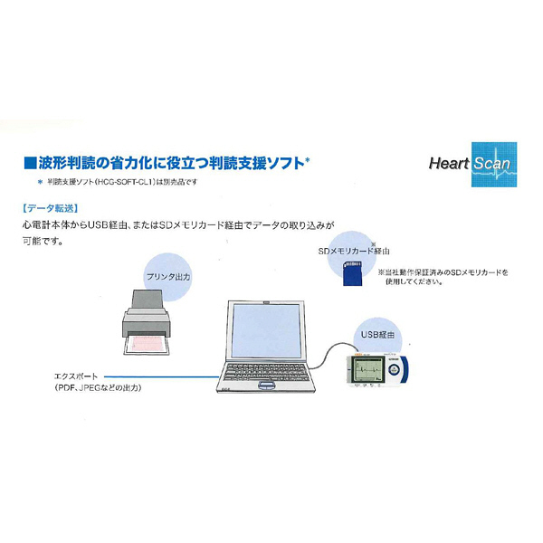 オムロンヘルスケア 判読支援ソフト（HCG-801/901専用ソフト） HCG 